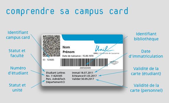 schema_campuscard_web.png