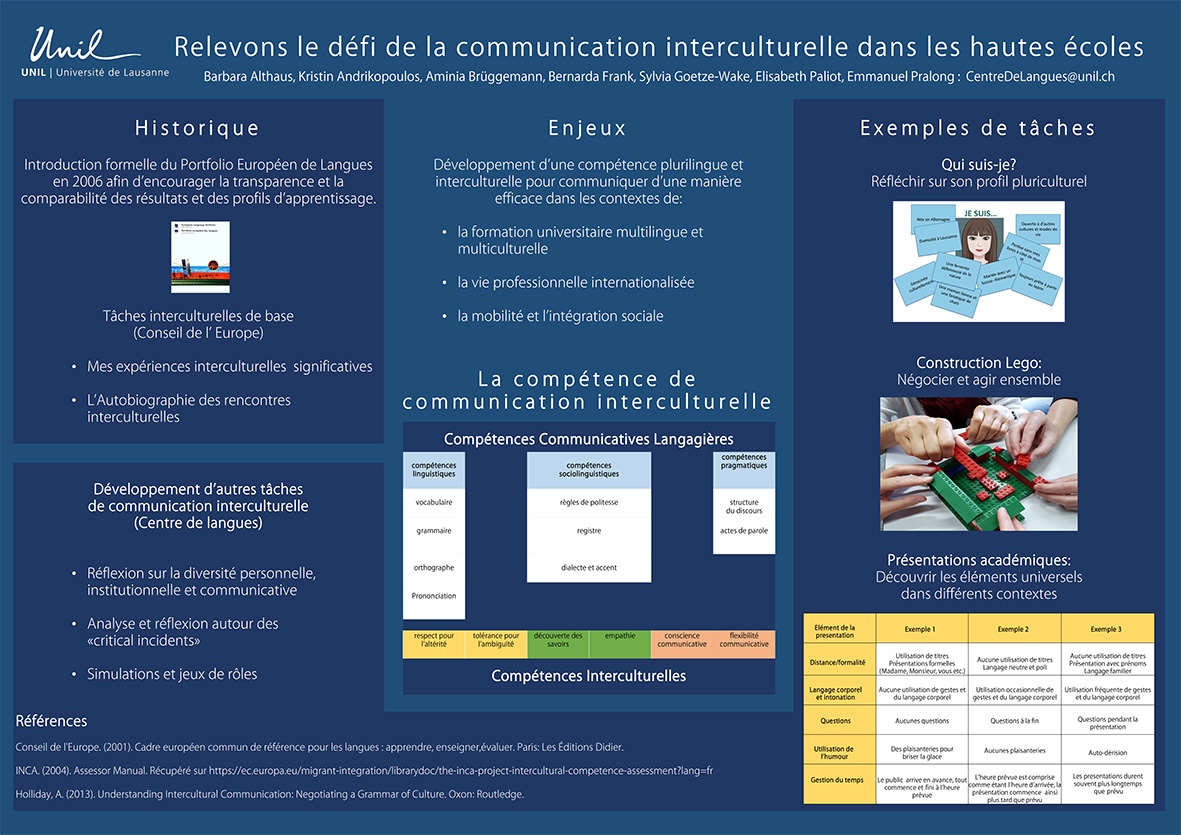 3-Communication_interculturelle.jpg (Présentation PowerPoint)