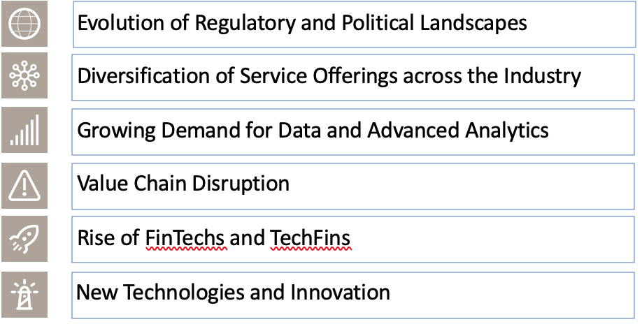 six_industry trends.png