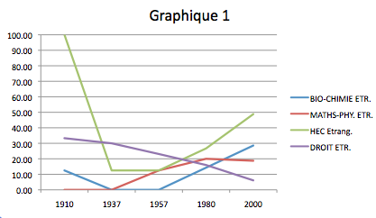 graphique1.png